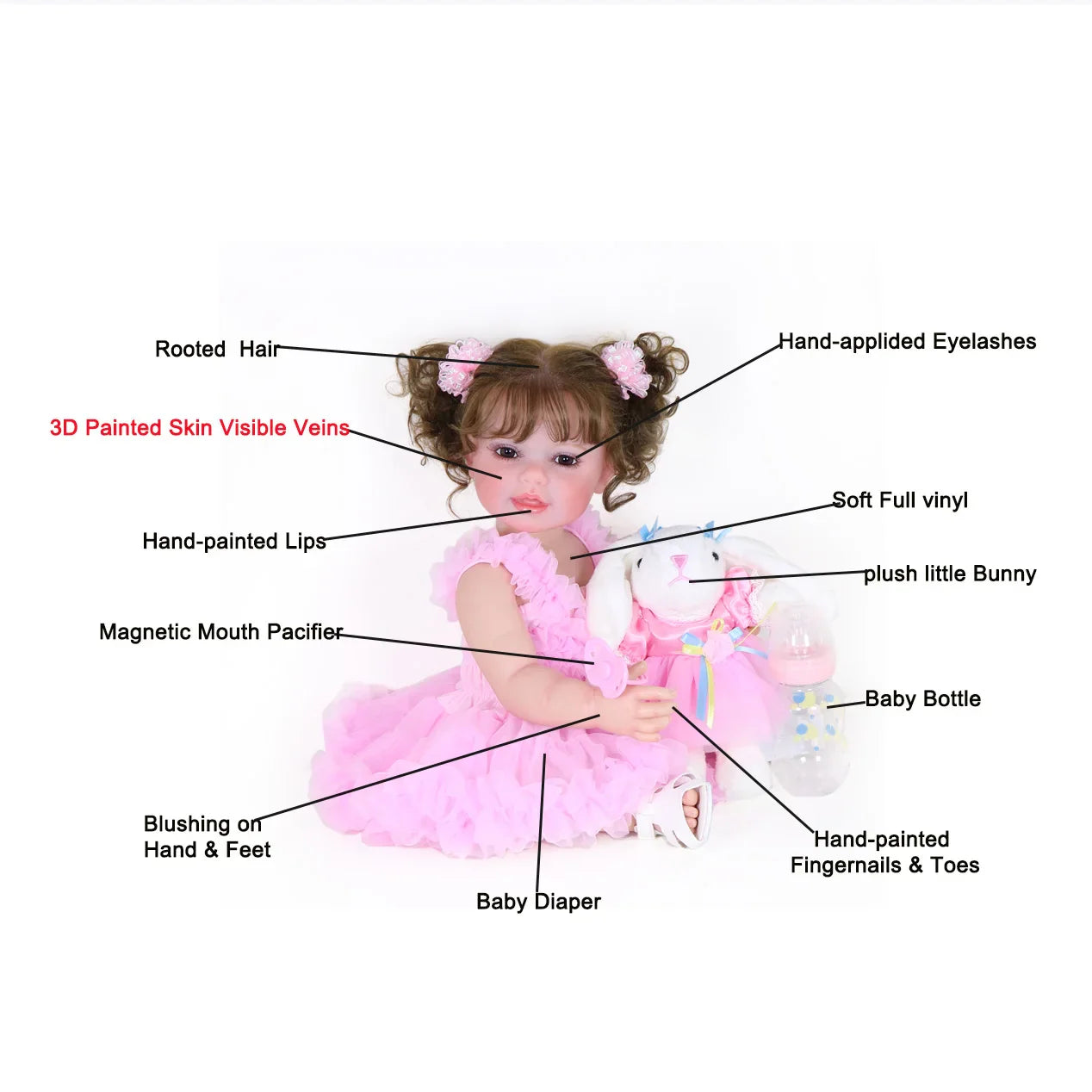 Happy Dance Reborn Toddler Doll – 22-Inch Lifelike Companion with Plush Bunny