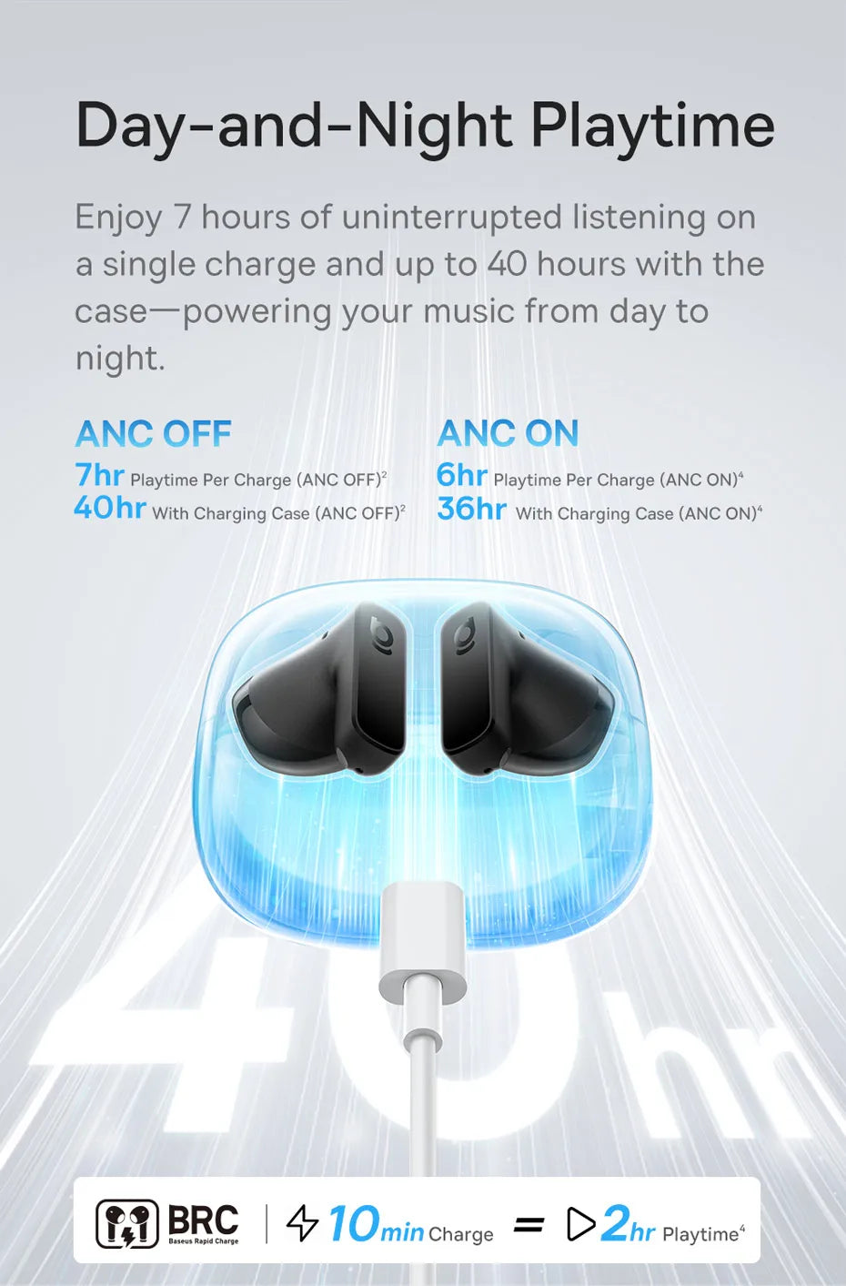 Baseus Bass BS1 NC -40dB Realtime Adaptive ANC Wireless Earbuds Bluetooth 6.0 Semi-Open Earphones LDAC Hi-Res Audio 6-Mic AI ENC