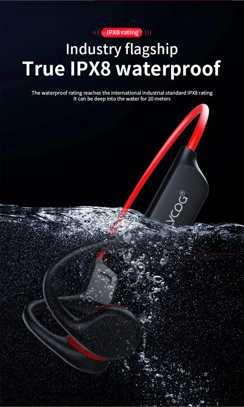 POLVCDG Bone Conduction Headset IPX8 32GB Bluetooth 5.3 Wireless Swimming Headset with Microphone Waterproof Exercise Fitness