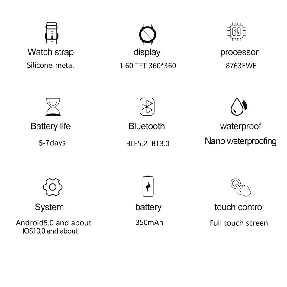 Fashion Women's Smart Watch AMOLED HD Screen Health Monitoring GPS Sports Track Watch Bluetooth Call Smartwatch Android IOS