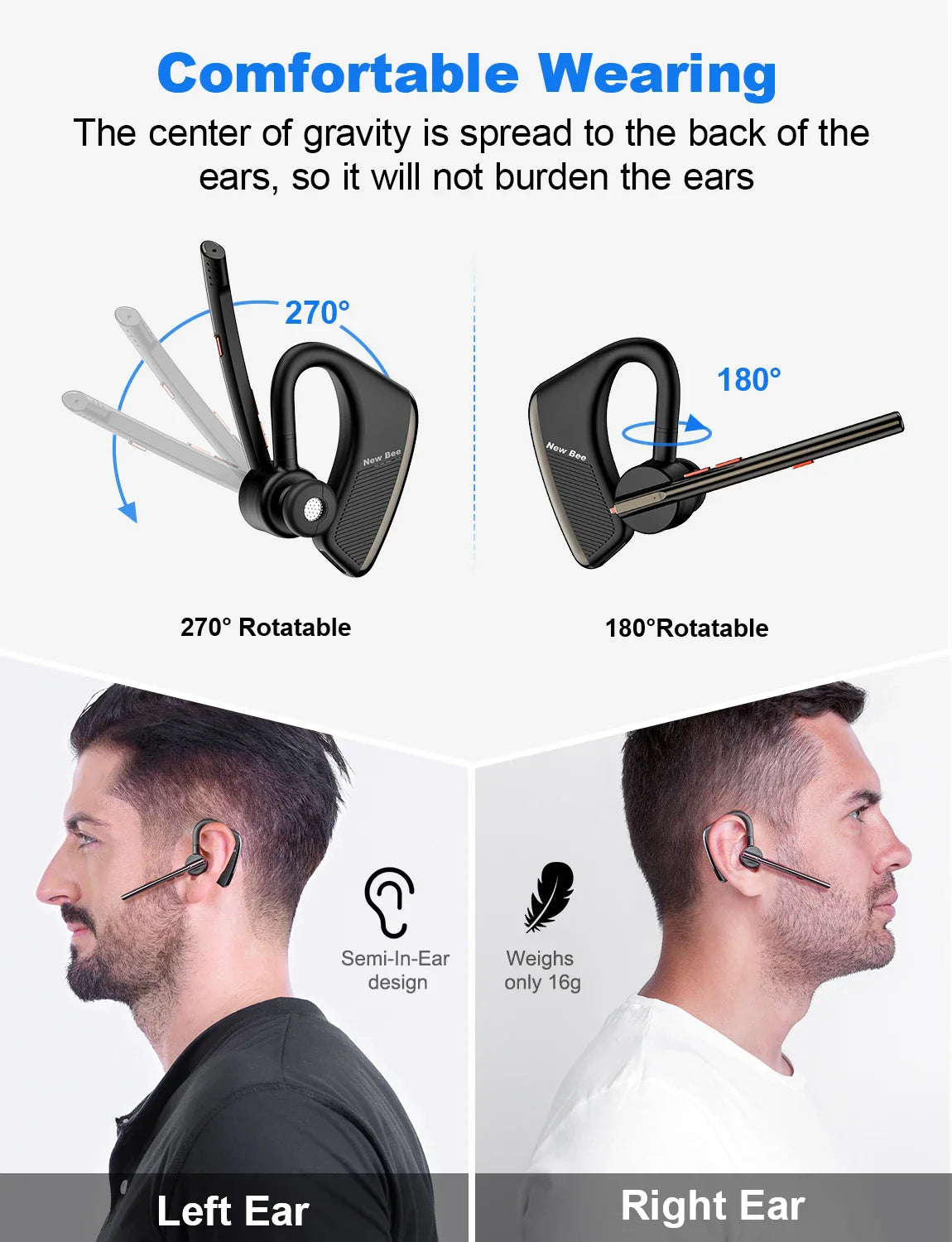 New Bee M50 Bluetooth Headset Wireless Earpiece Earphones 24 Hrs Talk Time V5.2 Headphones with Dual Mic CVC8.0 Handsfree