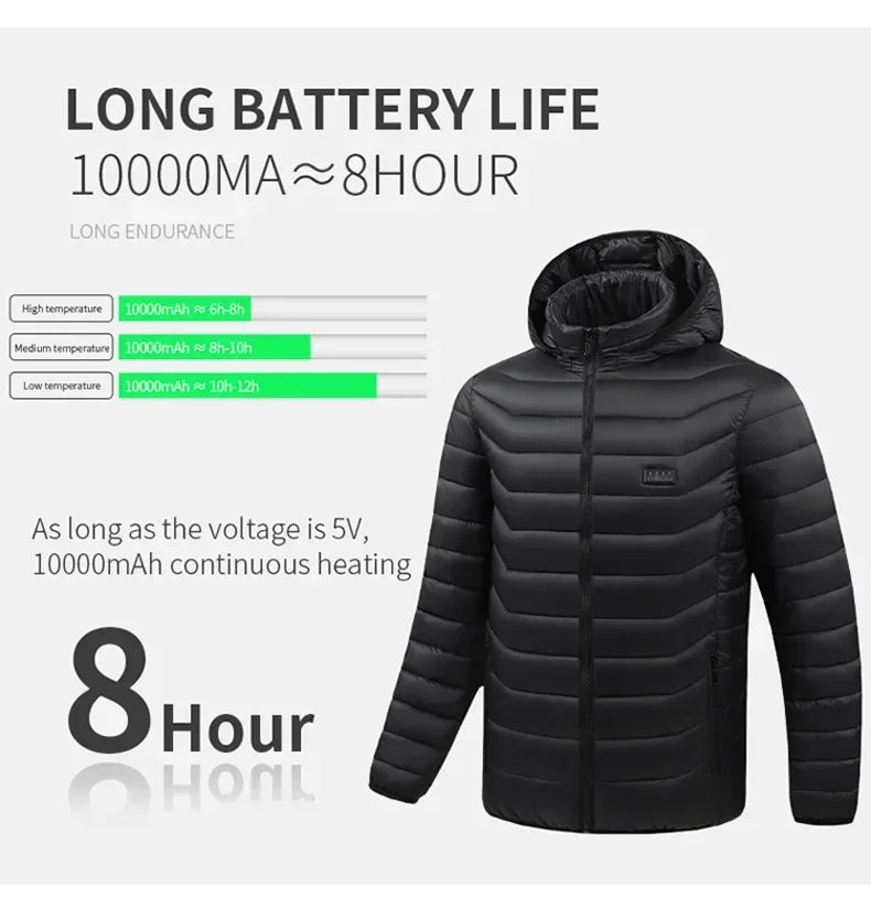 Heating Jacket Men's Winter Usb Electric Heating Coat Functional Self-Heating
