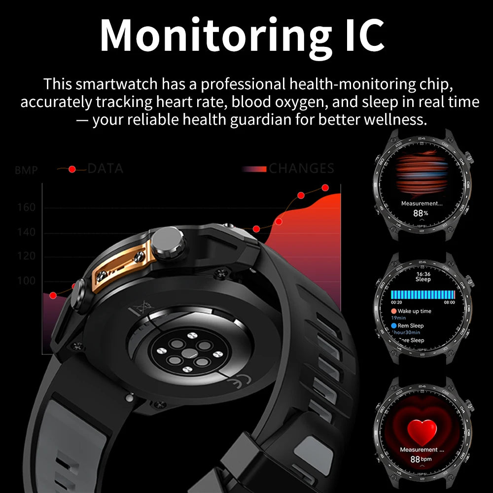 2025New Built-in GPS Offline Map Position Smart Watch Men 4GB Memory 3ATM Waterproof MP3/4 Compass BT Call Swim Sport Bracelets