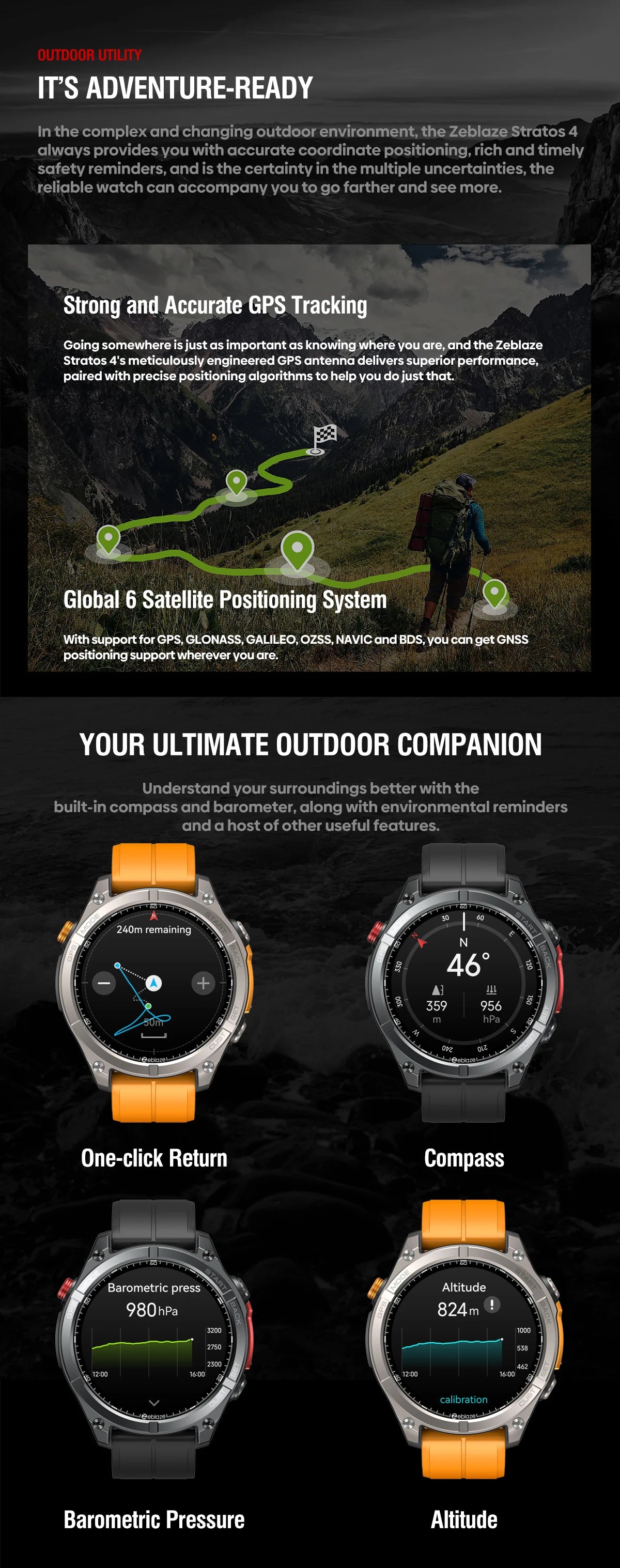 NEW 2025 Zeblaze Stratos 4 GPS Smartwatch 1.43" AMOLED Screen Compass Barometric Altimeter Flashlight Voice Calling Smart Watch