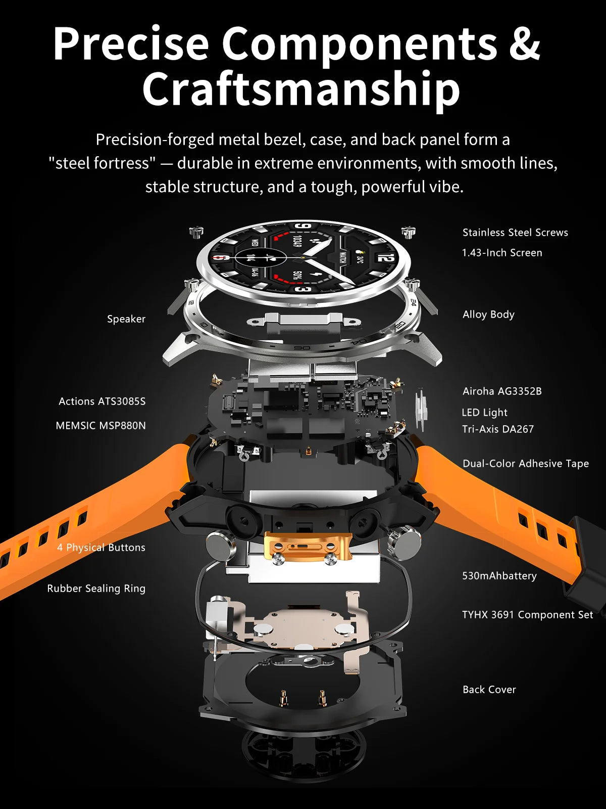 2025New Built-in GPS Offline Map Position Smart Watch Men 4GB Memory 3ATM Waterproof MP3/4 Compass BT Call Swim Sport Bracelets
