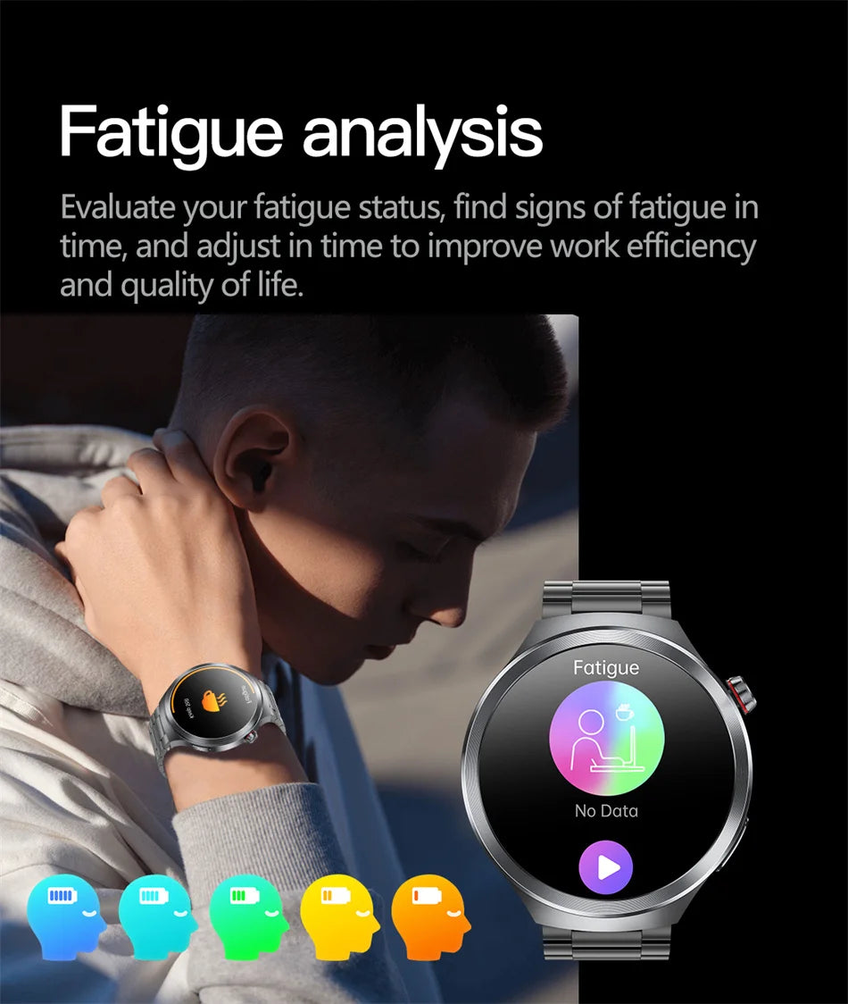 New 1.73" Sapphire Glass Uric Acid Blood Fat Health Trackr SmartWatch Blood Pressure ECG+PPG Clock Body Analysis Smartwatchs Men