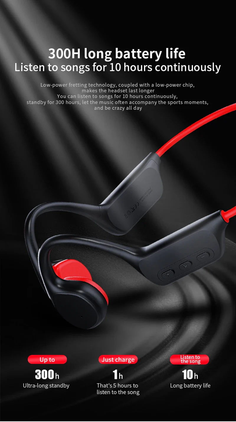 POLVCDG Bone Conduction Headset IPX8 32GB Bluetooth 5.3 Wireless Swimming Headset with Microphone Waterproof Exercise Fitness