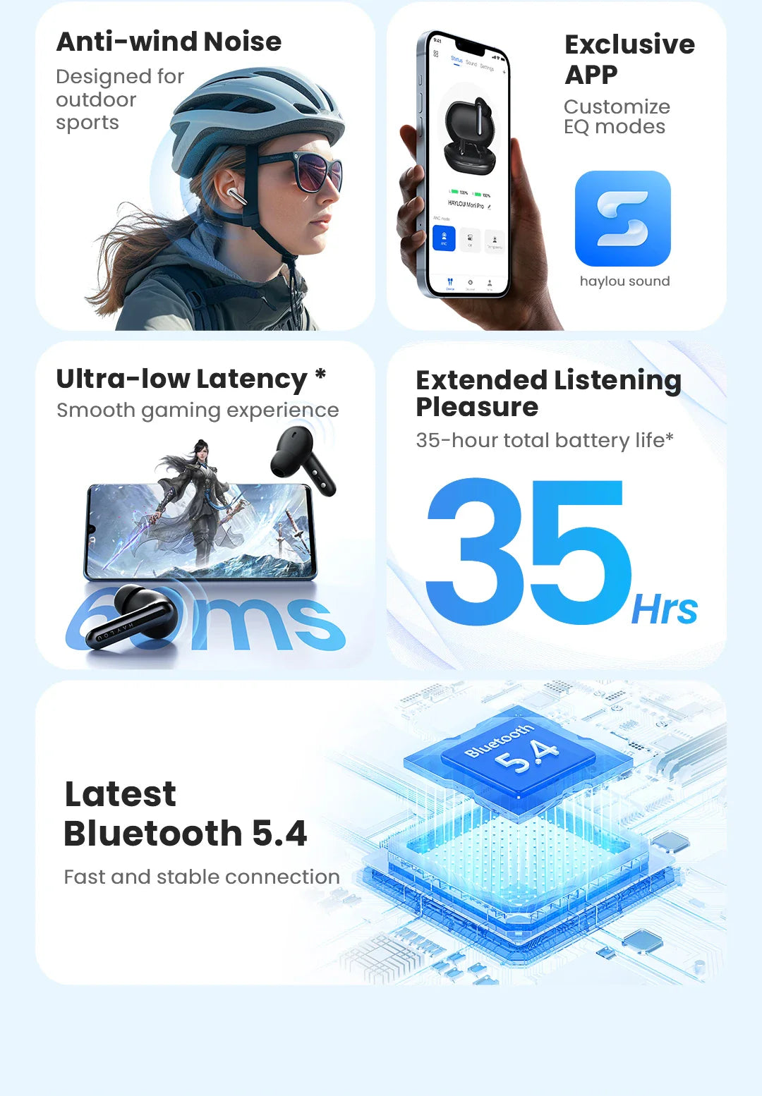 HAYLOU Mori Pro Bluetooth 5.4 Earphones -43dB ANC Active Noise Cancellation Earbuds 6 Mic Wireless Headphones 35H Battery Life