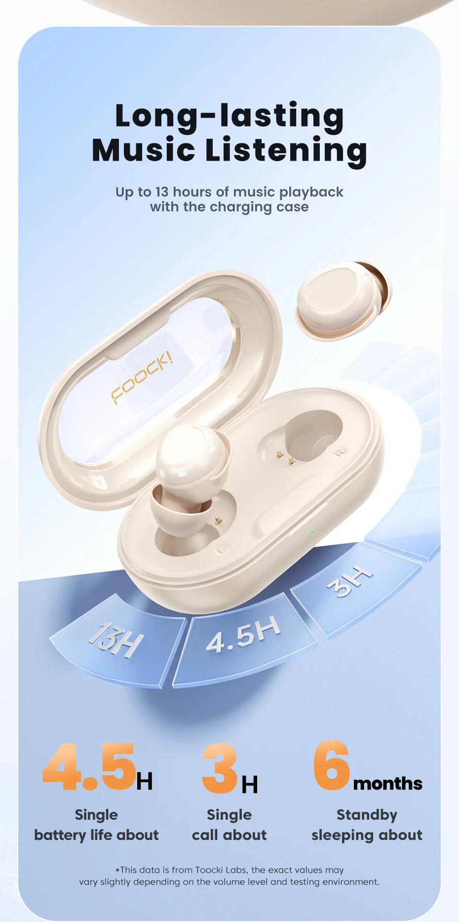 Toocki EJ12 Wilreless Bluetooth5.3 Earphones ENC Noise Cancellation Headphones AAC&SBC Stero Sound Mini Earbuds Touch Control