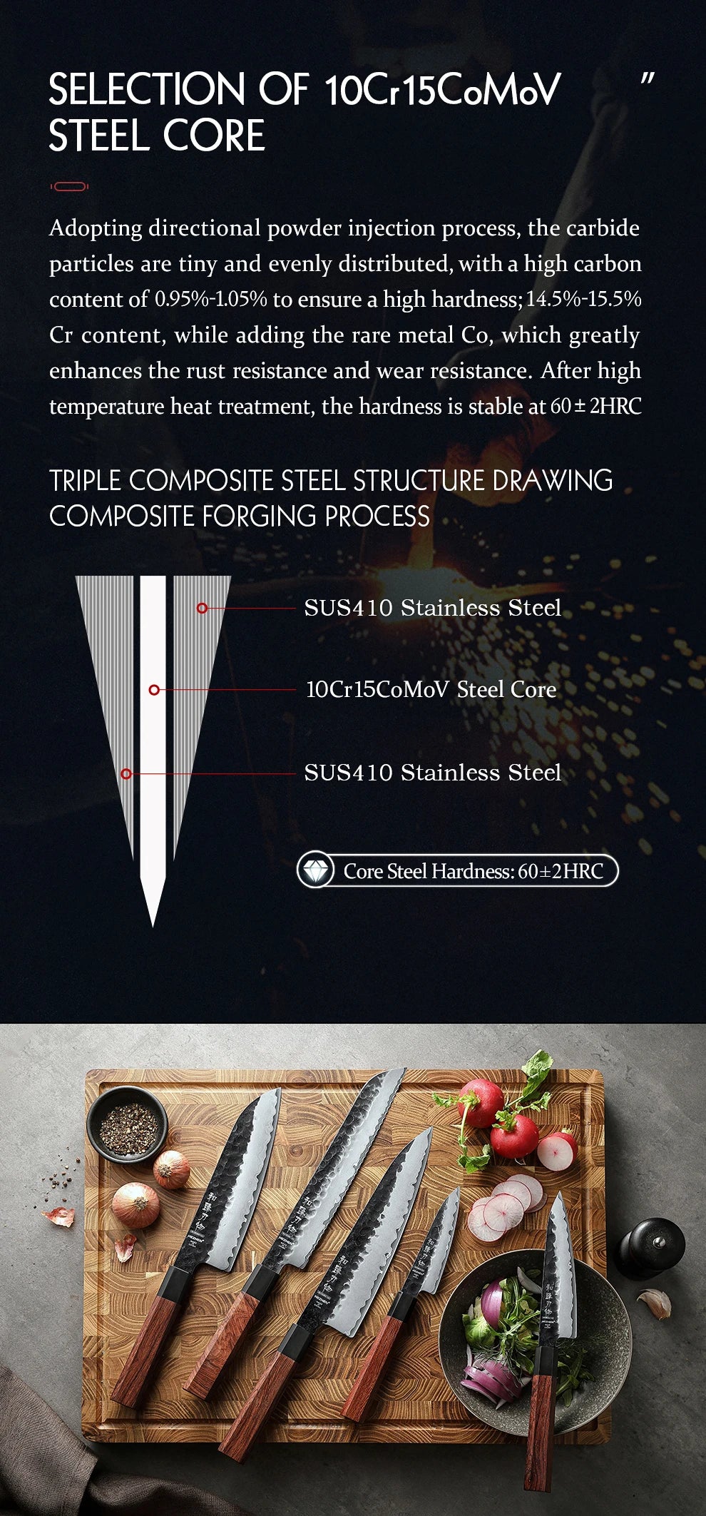 1PC-5PC Kitchen Knife Set Chef Utility Stainless Steel 3 Layers Composite