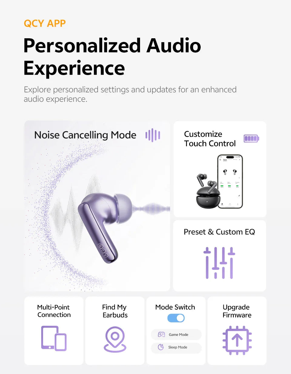 QCY HT18 MeloBuds N70 Wireless Earbuds Bluetooth 6.0 Hi-Res LDAC Earphones Adaptive ANC Dual-driver Headsets in-Ear Detection
