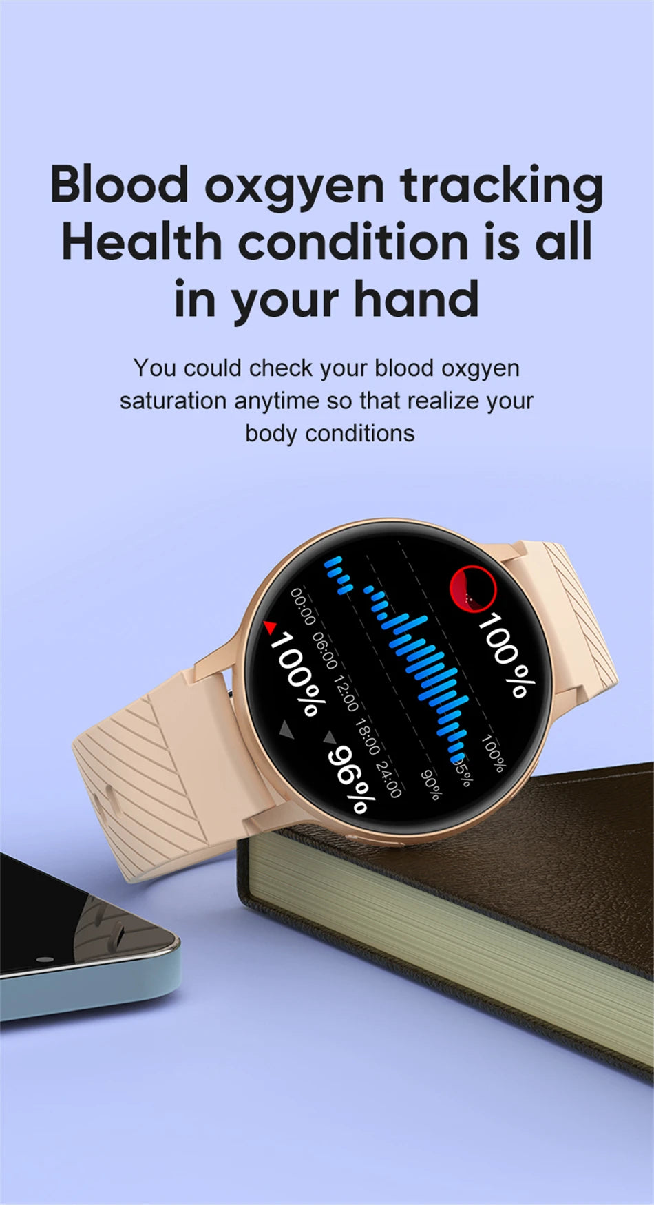 LIGE 2025 Smart Watch Women Bluetooth Call Custom Dials Watches Blood Oxygen Monitor Sport Men Smartwatch Ladies For Android IOS