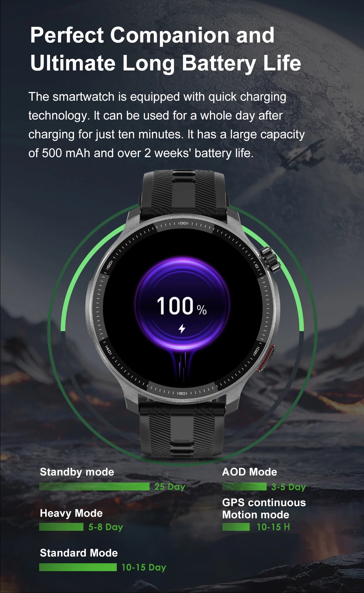 NEW GPS Offline Maps Smart Watch 1.43" AMOLED Military Sports Smartwatch 4GB Memory Video Player 30m Swim Waterproof Bracelet