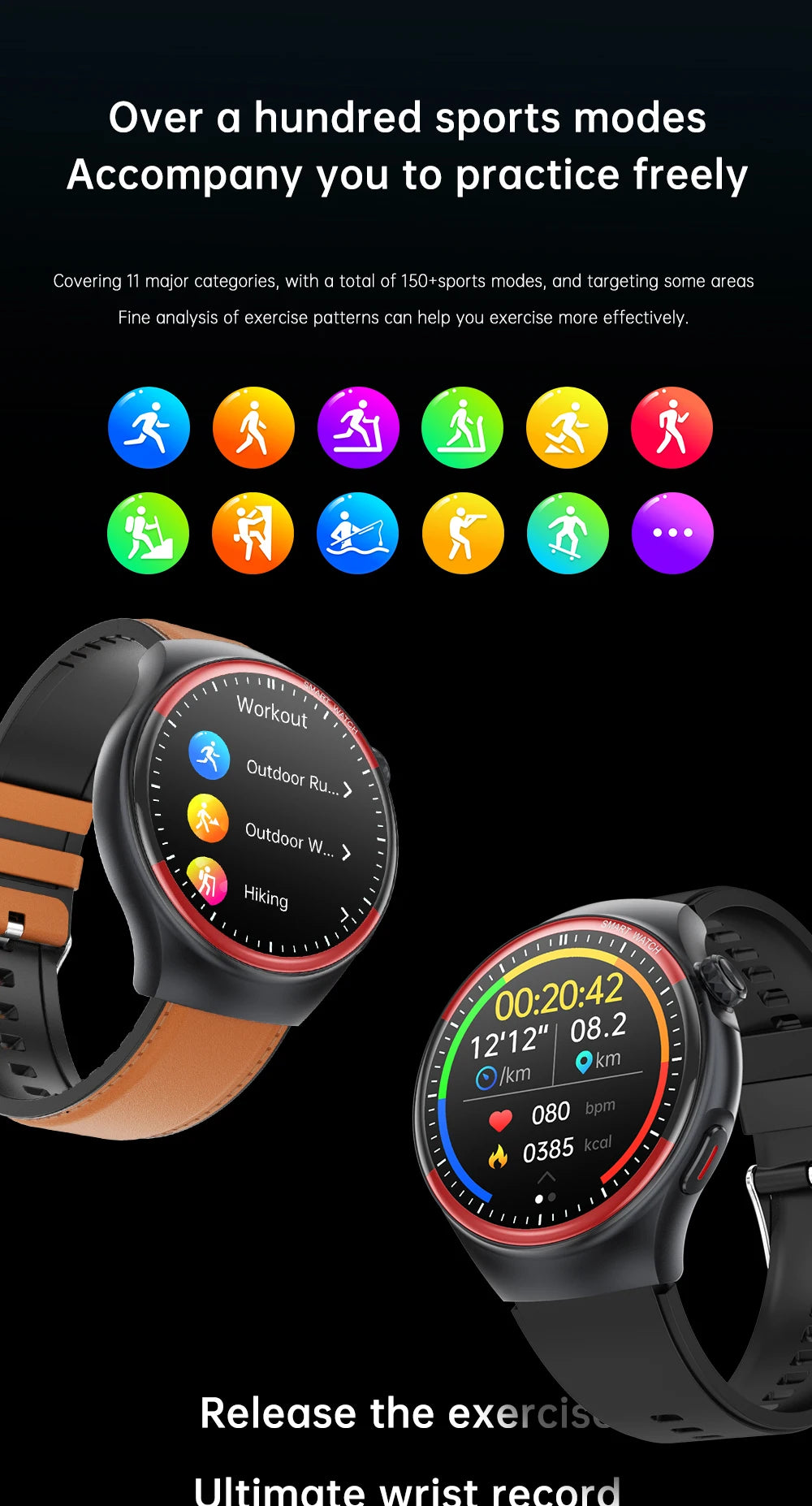 Sapphire Glass Laser Detection Health Smartwatch Men Precise Heart Rate Blood Pressure 150+Sports Bluetooth Call NFC Smart Watch