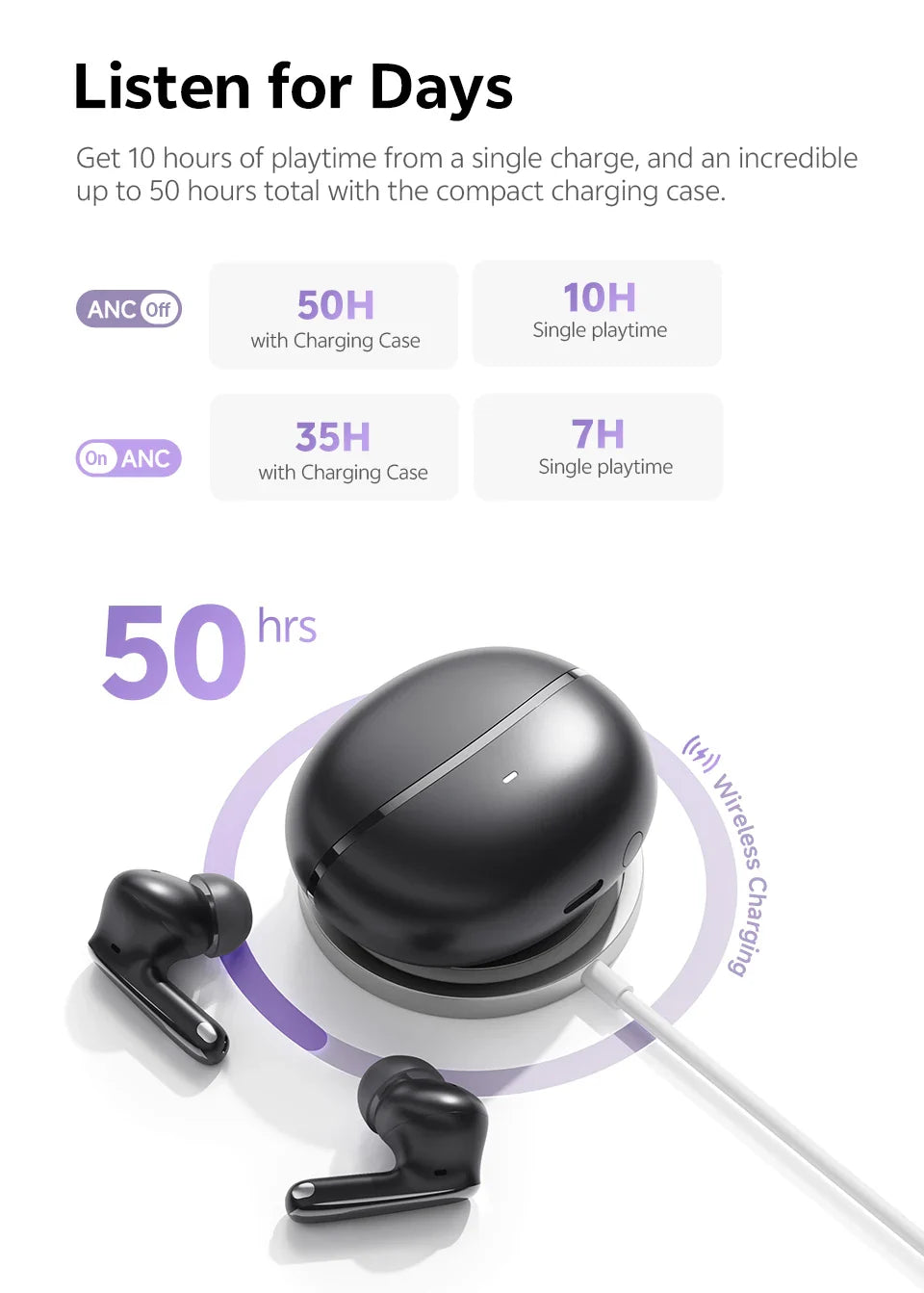 QCY HT18 MeloBuds N70 Wireless Earbuds Bluetooth 6.0 Hi-Res LDAC Earphones Adaptive ANC Dual-driver Headsets in-Ear Detection
