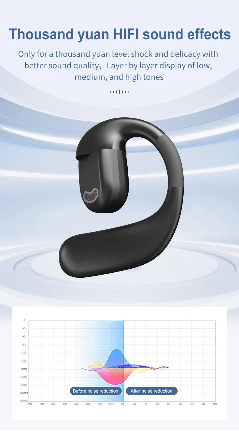Bluetooth 5.4 Business Earphone Wireless Single Headphone with HD Mic Ear Hook HiFi Stereo Music Earbud for Xiaomi Samsung Phone