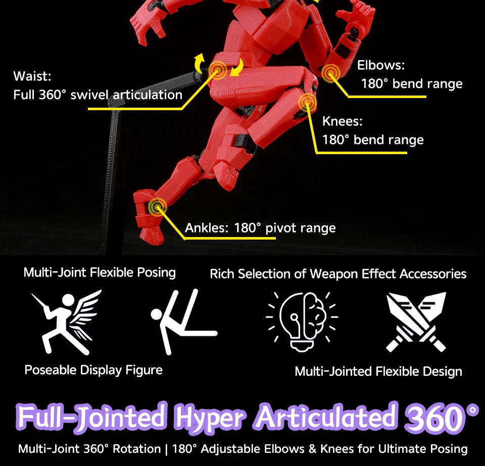 9L3D Lucky13 Invincible IMMORTAL Action Figure Dummy13 BlueYellow Suit T13 Multi-Jointed 3D Printed Collectible Toys Titan13