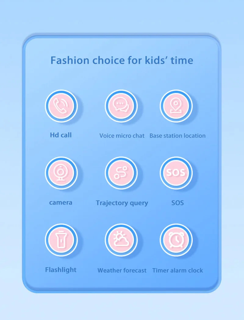 Lenovo Smart Watch Kids 4G Sim Card 2G Internet SOS Tracker Call Phone Voice Chat Photo Children Smartwatch Camera Boy Girl Gift