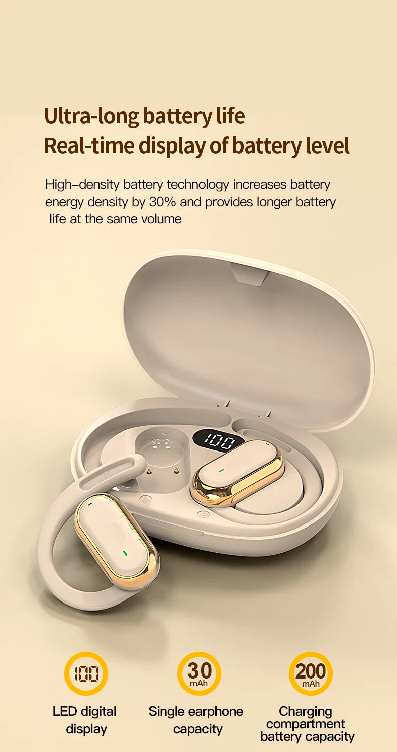 Wireless Headphone Bluetooth Headset Smart Adjustable Touch Sports Waterproof Earbuds Stereo Music Earphone For All Smartphone