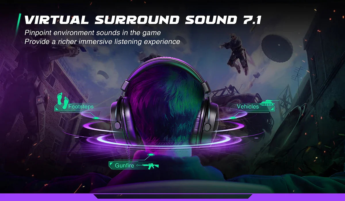 FIFINE Headset,3.5 mm jack&USB Headphone with 7.1 Surround Sound/volum contral/Mute switch for PC/MAC/PS4/PS5 Mixer-H9