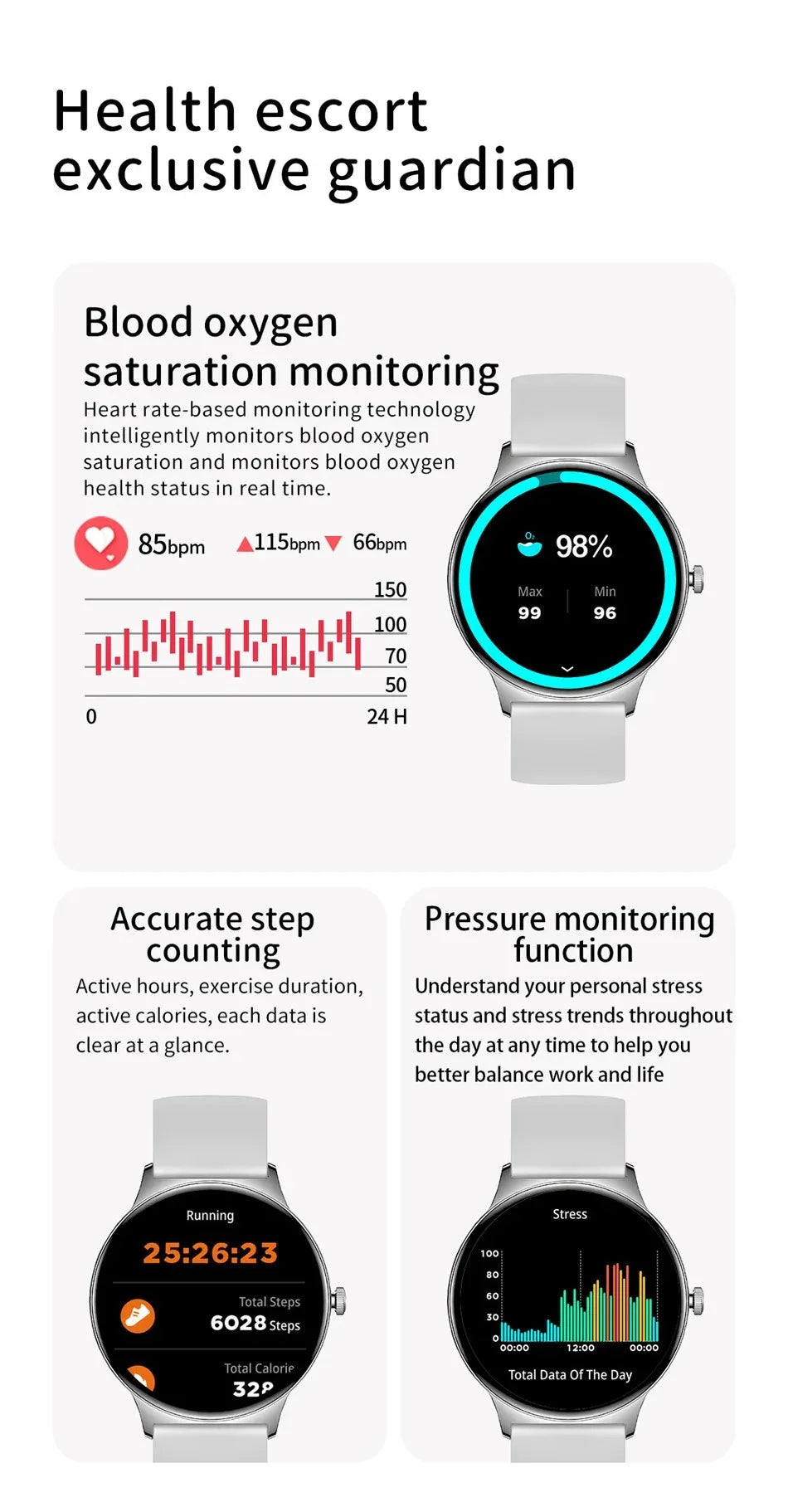 For Huawei New Ultra Slim AMOLED Smart Watch Women Screen Always Display Time Heart Rate BT Calling High-end Fashion Smartwatch