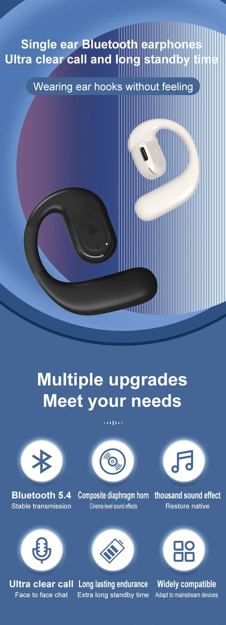 Bluetooth 5.4 Business Earphone Wireless Single Headphone with HD Mic Ear Hook HiFi Stereo Music Earbud for Xiaomi Samsung Phone