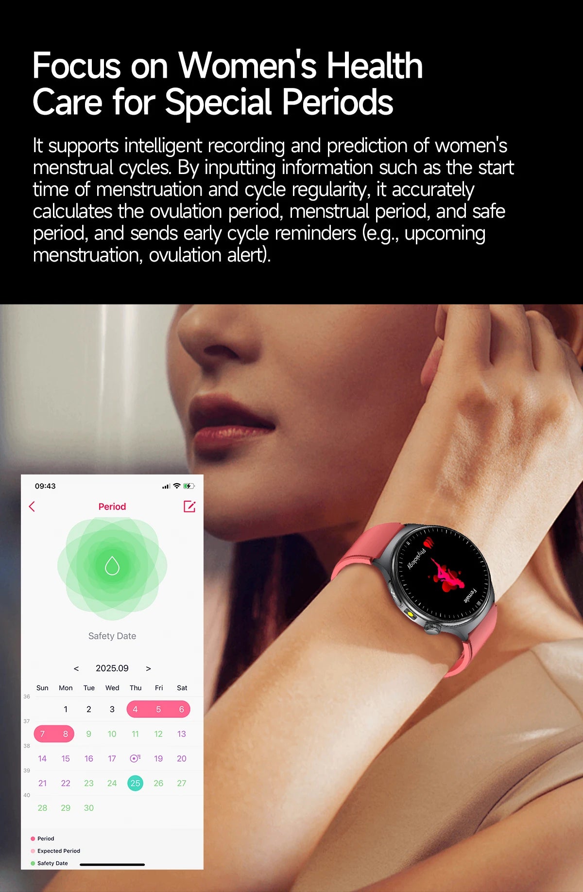New Upgraded Health Monitoring Uric Acid Blood Pressure Blood Oxygen Heart Health Check Smart Watch ECG smart watches Man 2025