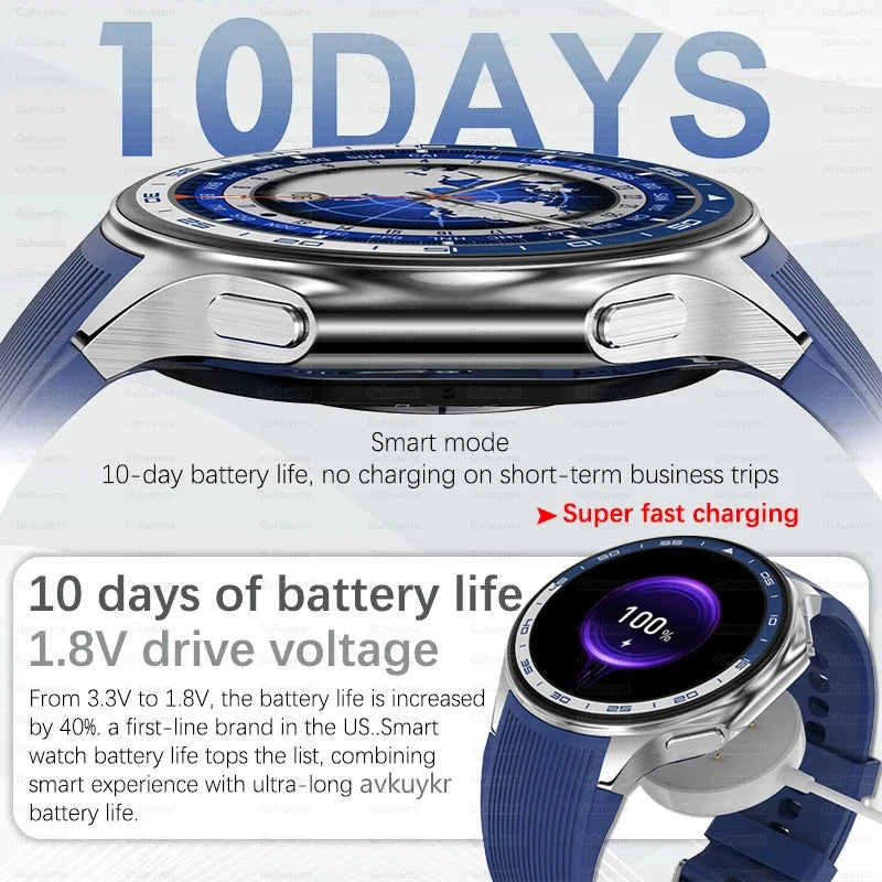 2025 Men High-End Business Watch For IOS OPPO Watch X 4G Large Memory Video playback Smartwatch Sport Fitness Waterproof Watches