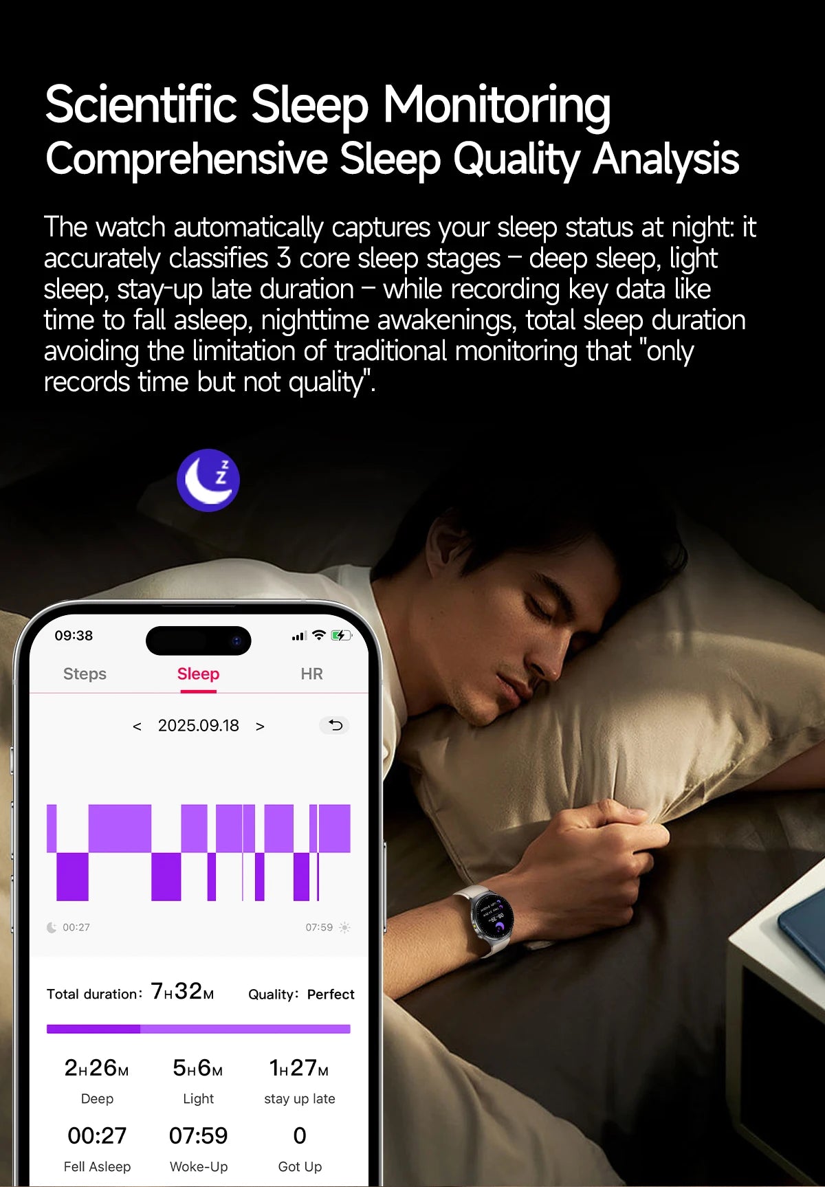 New Upgraded Health Monitoring Uric Acid Blood Pressure Blood Oxygen Heart Health Check Smart Watch ECG smart watches Man 2025