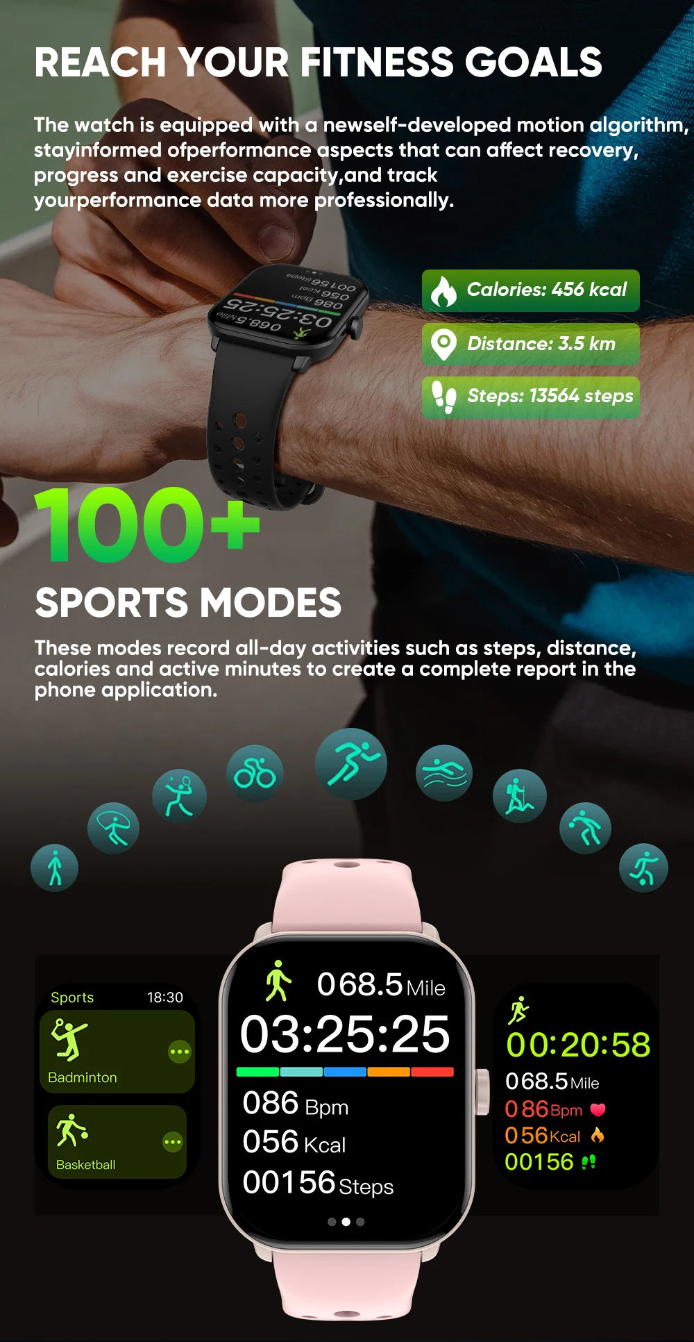 New BOXUXING Watch 5 Global Version Men Women HD AMOLED Screen Heart Rate Bluetooth Call GPS Track Waterproof Sports Smart Watch