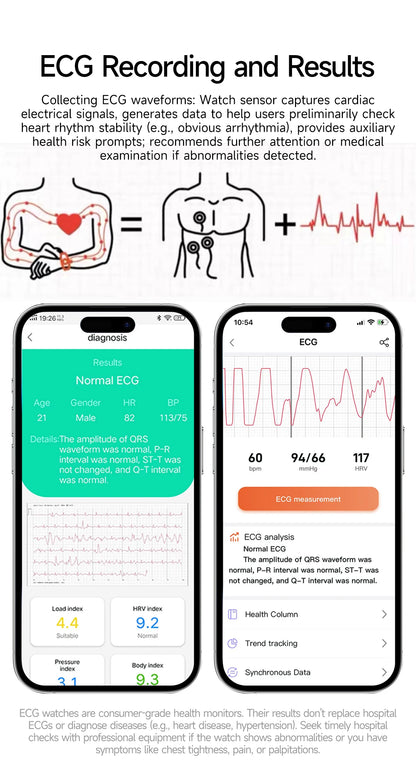 2025 New Blood Pressure 650nm Laser Therapy Diagnosis Smartwatches Men Women Clock Uric Acid Lipid  Heart rate Smart Watch IOS