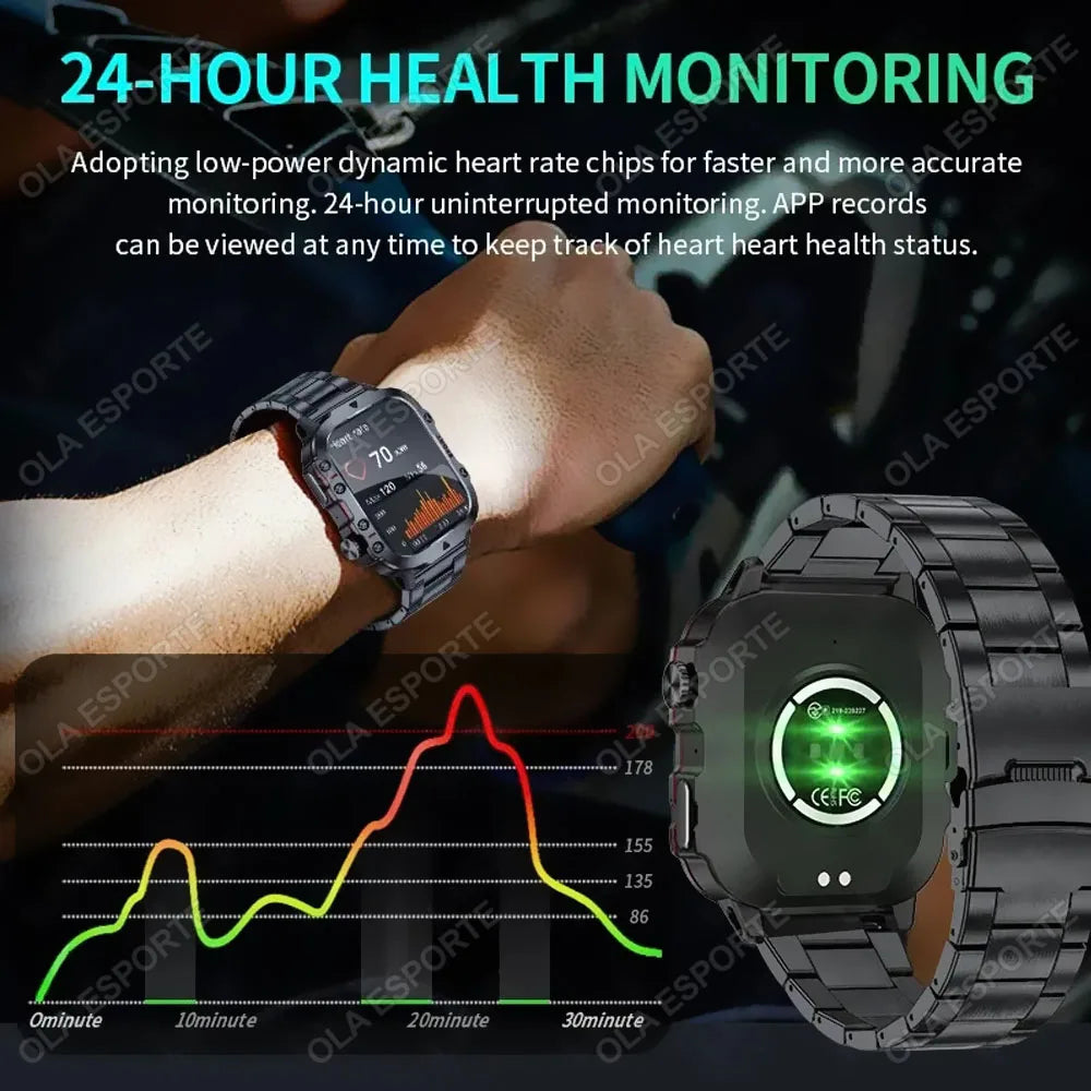 EGC+PPG GPS Sports Fitness Tracker Smartwatch Men 2.01Inch Touch Screen Health Monitoring Bluetooth Call Smart Watch For Android