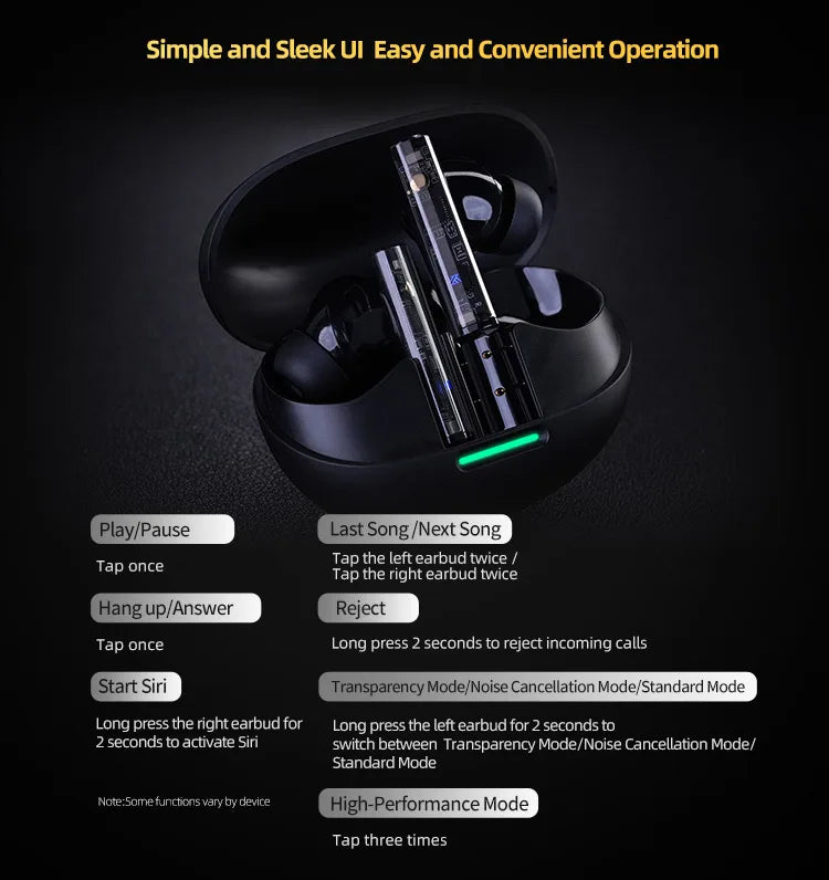 KZ Carol Pro TWS Bluetooth Earbuds True Wireless Active Noise Reduction 6 Mics Waterproof Earplugs LDAC SBC Audio
