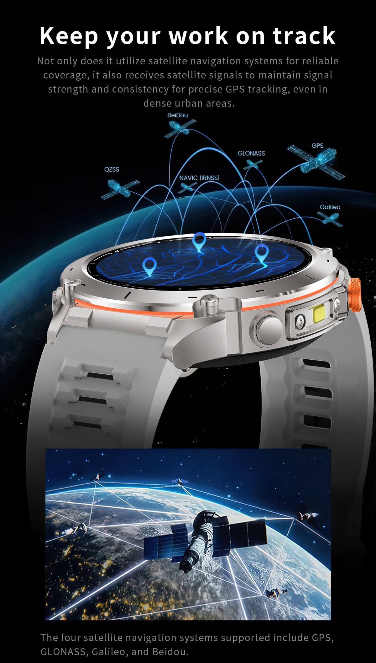 2025 Upgraded New Outdoors Sports Military GPS Smart Watch 10ATM Waterproof 730mAh High Battery Compass NFC HD BT Call Men Watch