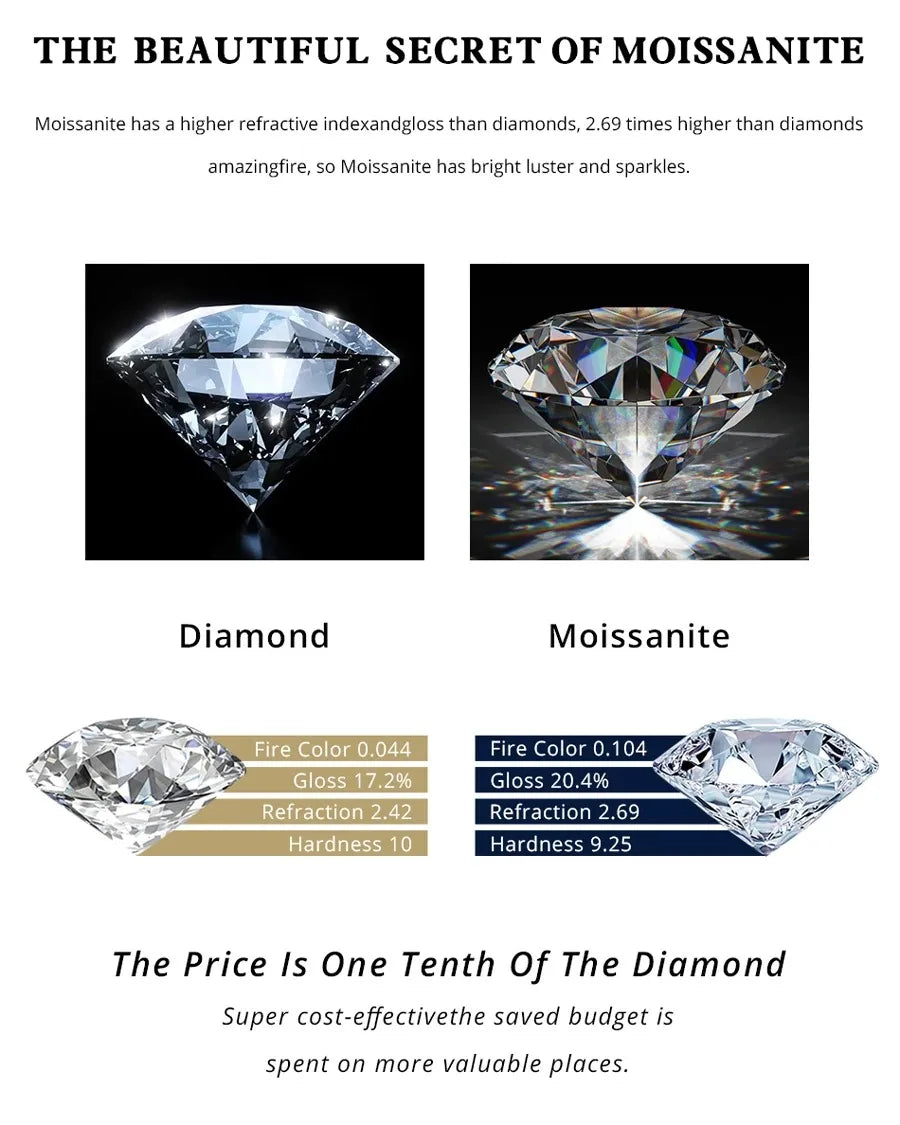 GXTRS Luxury 8CT Oval Cut Full Moissanite Ring S925 Silver For Women Sparkling Lab Diamond Wedding Band Fine Jewelry Certificate