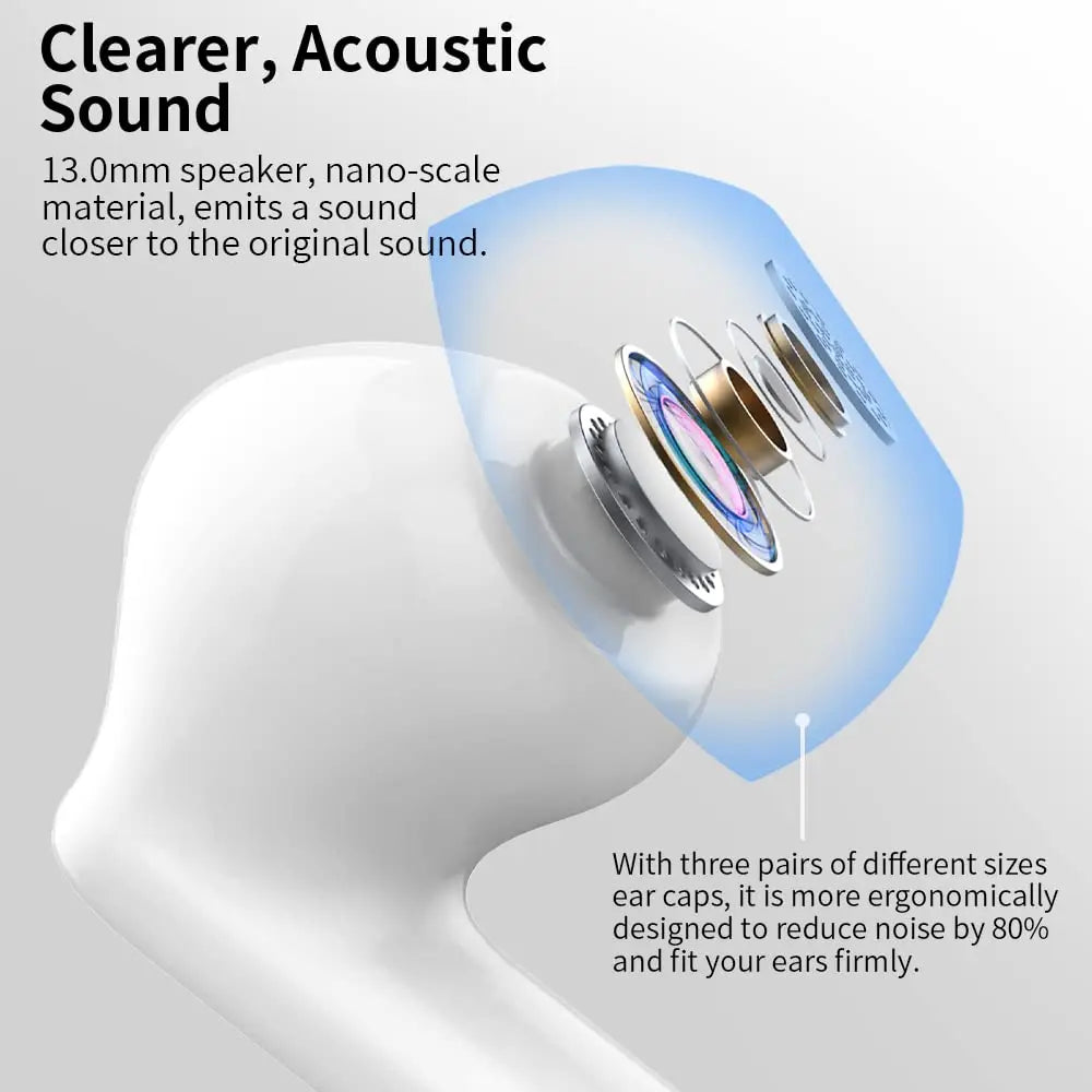 Wireless Earbuds with Bluetooth 5.3, In-Ear Headphones Featuring 4 ENC Mics and 36 Hours of Playtime, LED Display Included.