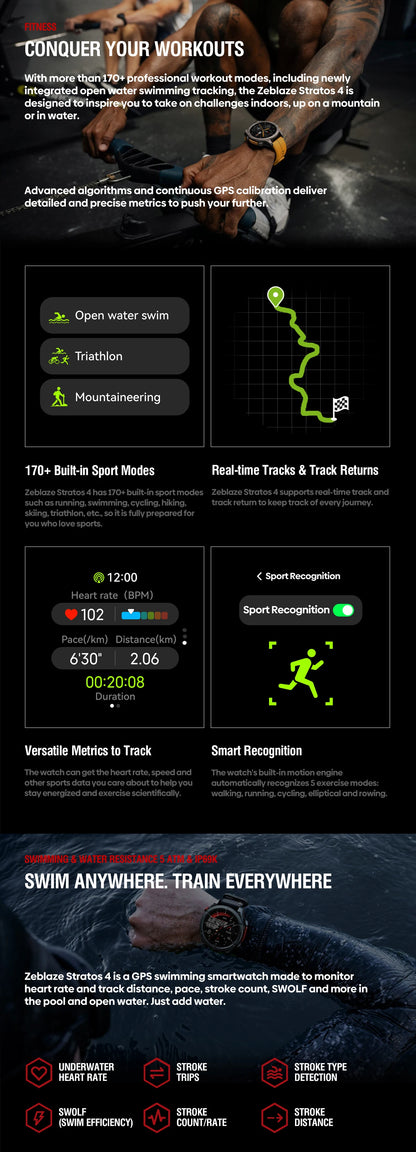 NEW 2025 Zeblaze Stratos 4 GPS Smartwatch 1.43" AMOLED Screen Compass Barometric Altimeter Flashlight Voice Calling Smart Watch