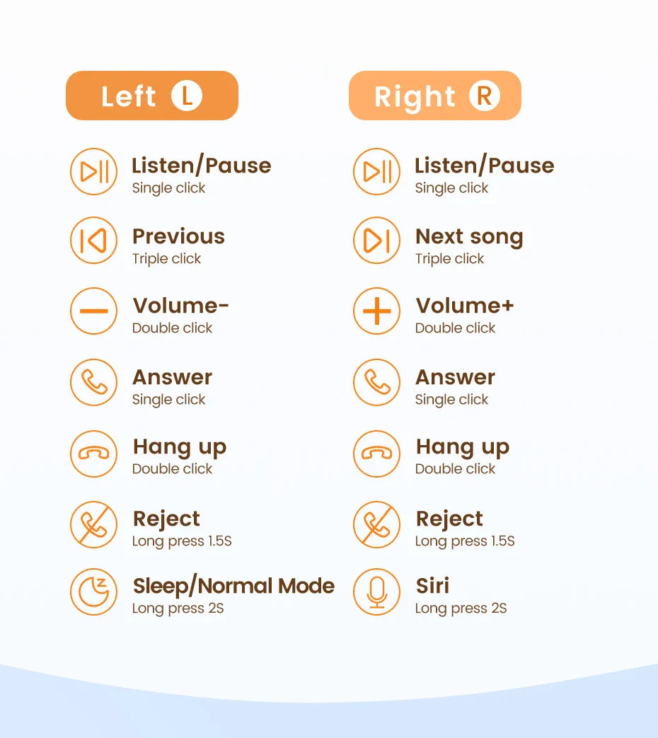 Toocki EJ12 Wilreless Bluetooth5.3 Earphones ENC Noise Cancellation Headphones AAC&SBC Stero Sound Mini Earbuds Touch Control