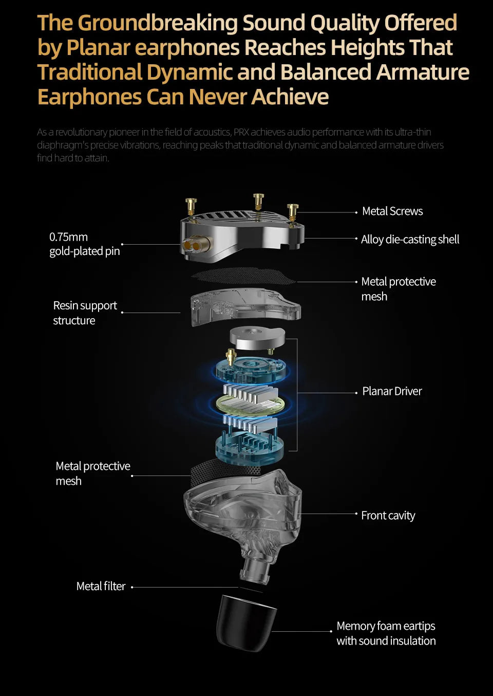 KZ PRX Wired Headphones, Planar Driver, Music Headphones, HiFi Bass Monitor Earbuds, Sports Headset