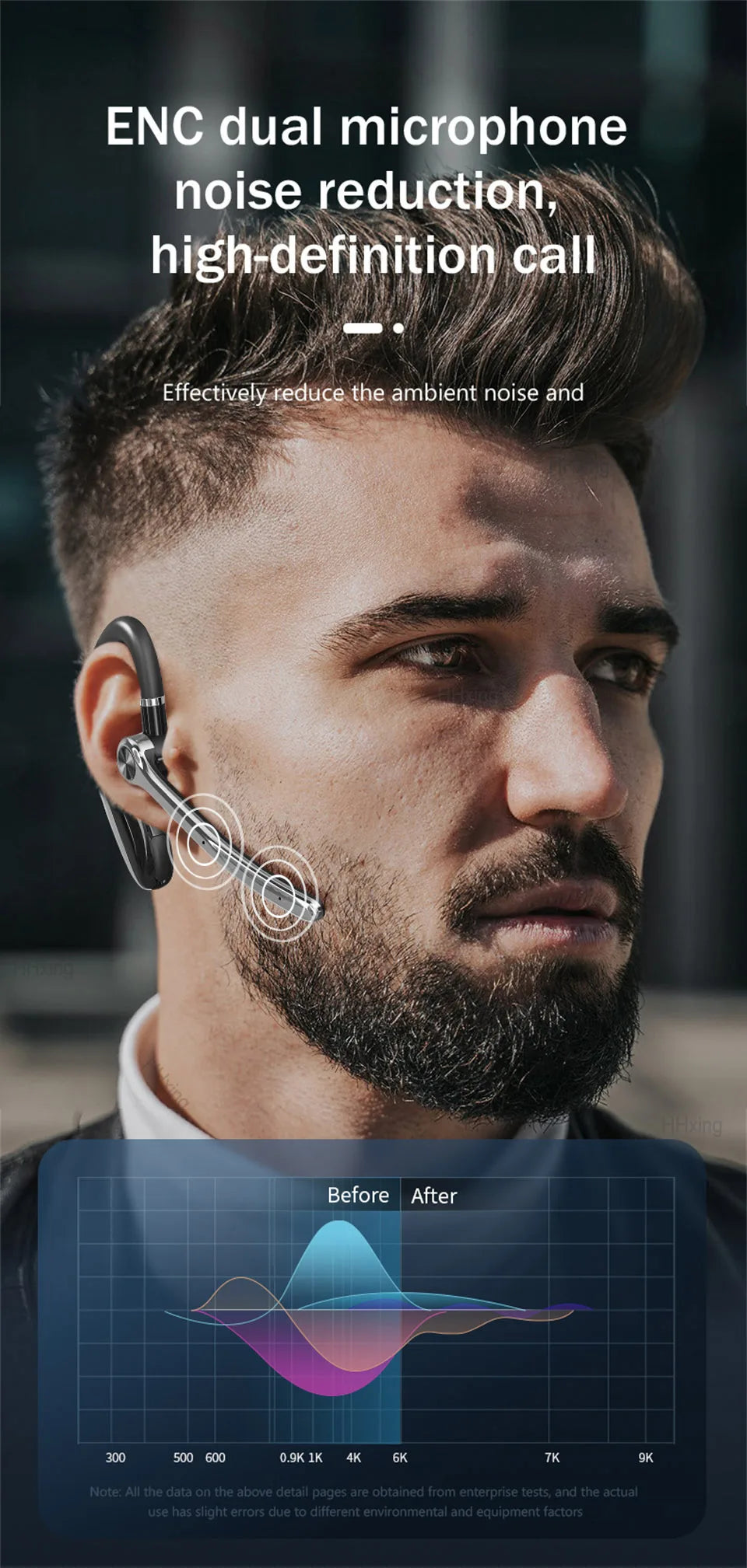 Wireless Headphones With Dual Microphon Bluetooth Earphone ENC Noise Cancelling Hands-free Headset Busines Auriculares Driving