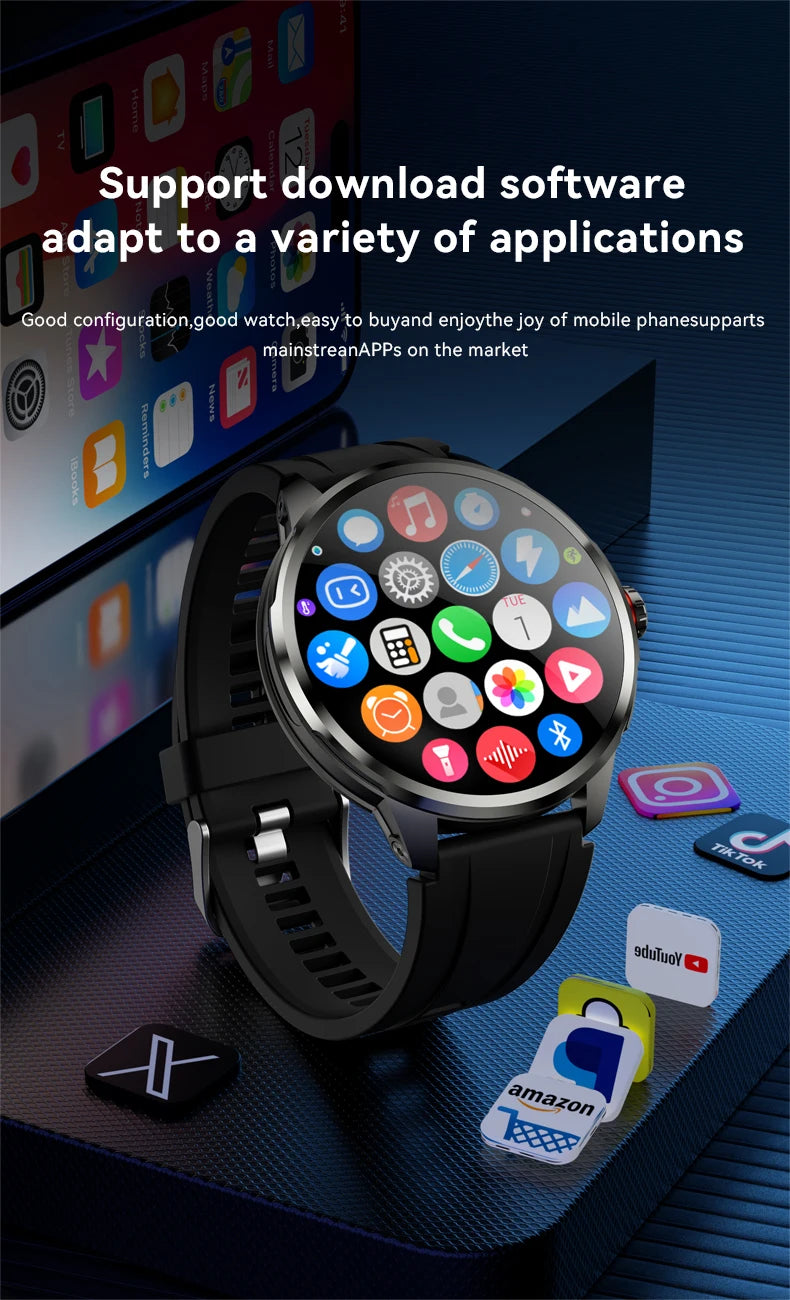 5G/4G Full Netcom 8GB+128GB RAM Smart Watch 1.95 inch 720*720 AMOLED 2100mah Battery 900W Camera GPS WIFI Google APPS Smartwatch
