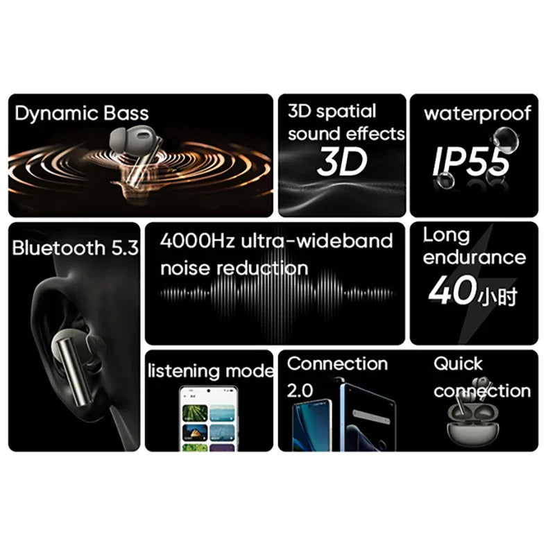 Global Version realme Buds Air 6 Pro Earphone Bluetooth 5.3 20H Battery Hi-Res LDAC 50dB Noise Reduction 2.0 Wireless Headphone