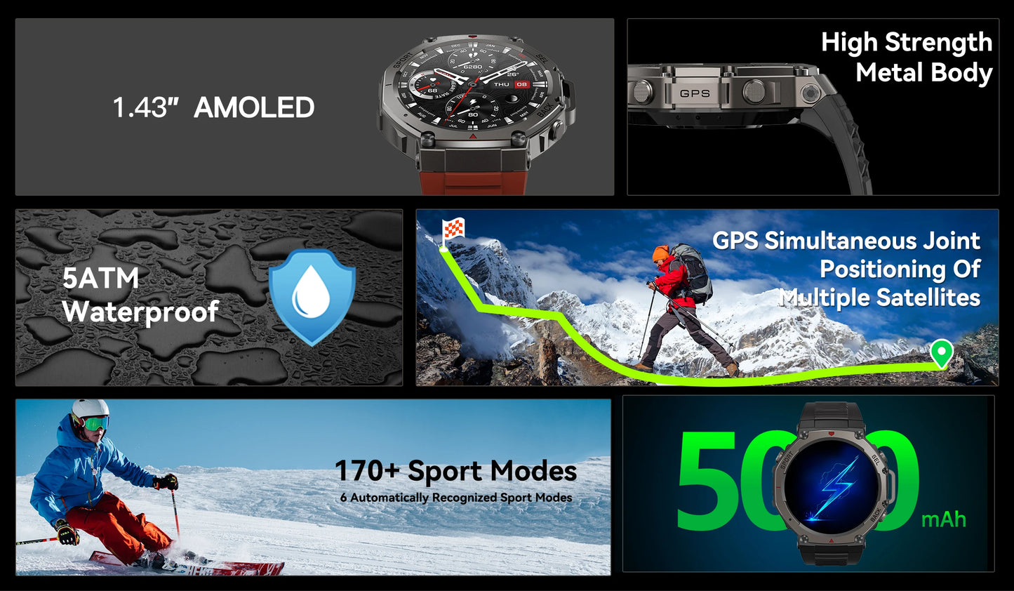 T-Rex 3 Ultra GPS Smart Watch 5 ATM Waterproof Built-in Dual-band GNSS Compass Military 170+ Sport Smartwatch Men 2025 New Watch