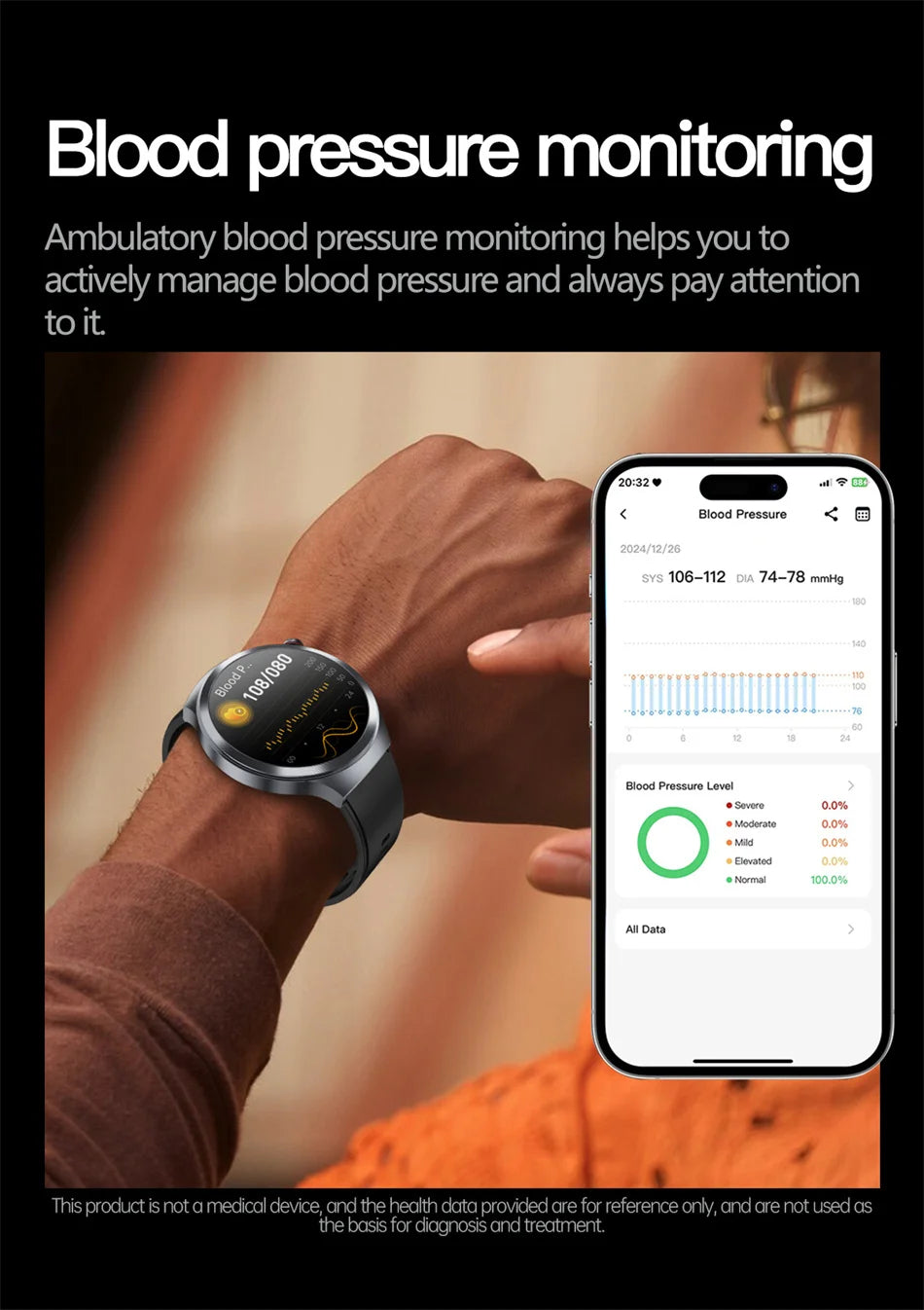 New 1.73" Sapphire Glass Uric Acid Blood Fat Health Trackr SmartWatch Blood Pressure ECG+PPG Clock Body Analysis Smartwatchs Men
