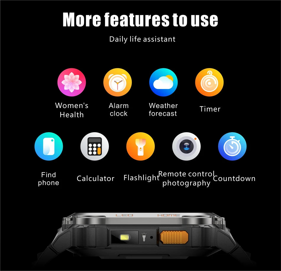 2025 New GPS Tracker Smart Watch Men LED Flashlight 1.96'' HD Screen Compass Watches Bluetooth Call Waterproof Sports Smartwatch