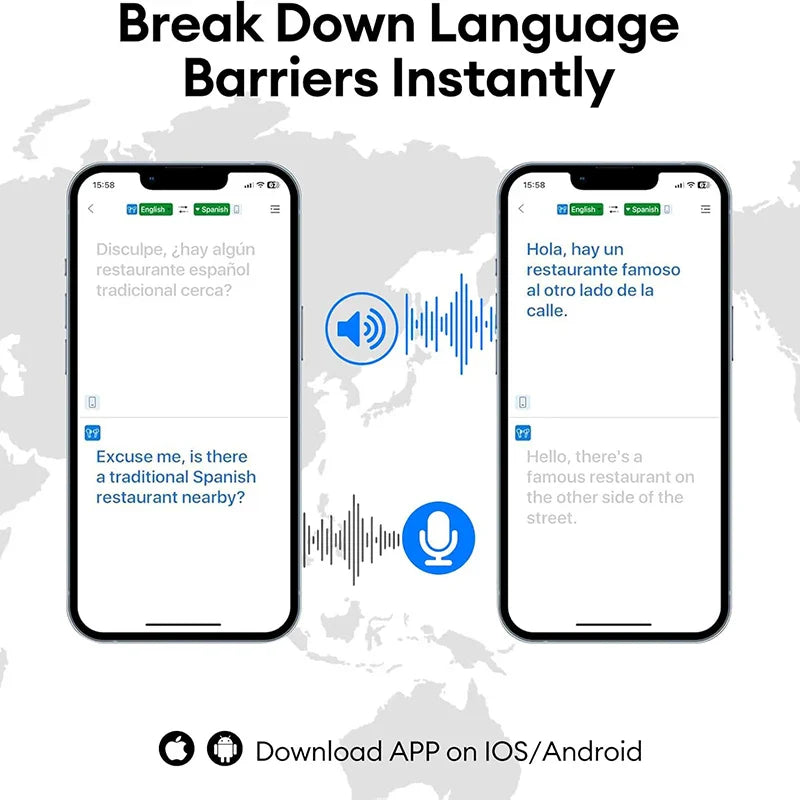 PAXA OpenAirUltra AI Translation Real Time 3-in-1 Translator Earbuds 145 Languages & Accents Bluetooth 5.4 Translating Earphones