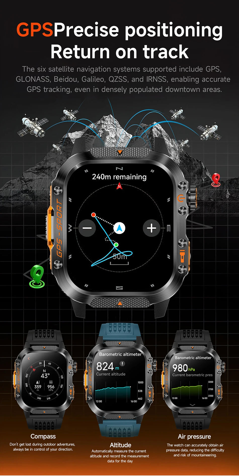 2025 New Military Outdoor Smart Watch Men's GPS Flashlight Bluetooth Call 2.01" AMOLED Screen 3ATM Waterproof Sports Smartwatch