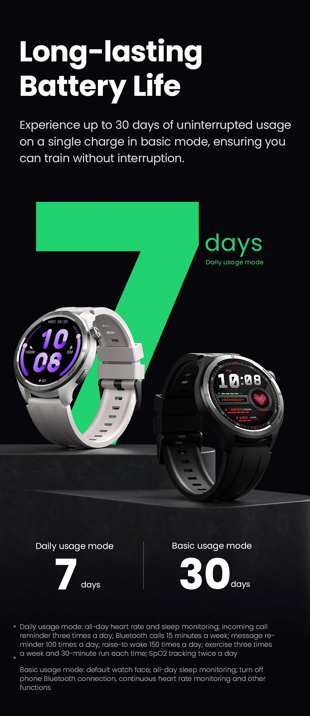 HAYLOU Solar Neo Smart Watch 1.53'' HD Display Bluetooth Call 24H Health Monitoring Smartwatchs Men Women Smart Sport Watchs