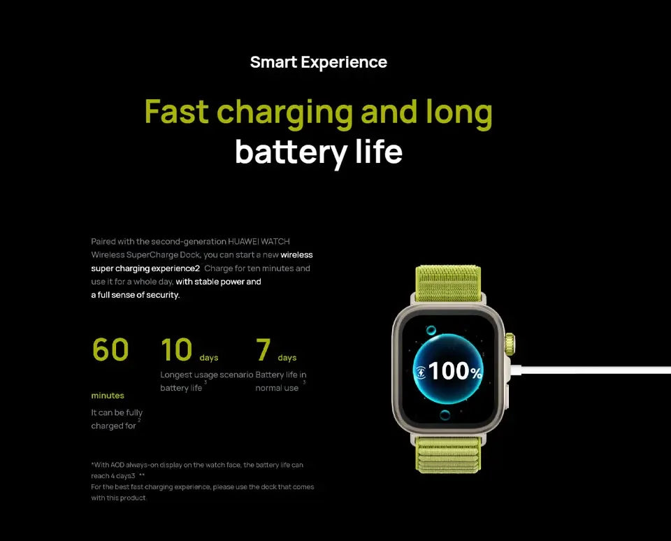 Original HUAWEI WATCH FIT 4 Pro Bluetooth call HarmonyOS 1.82-inch AMOLED color screen Battery capacity 400mAh