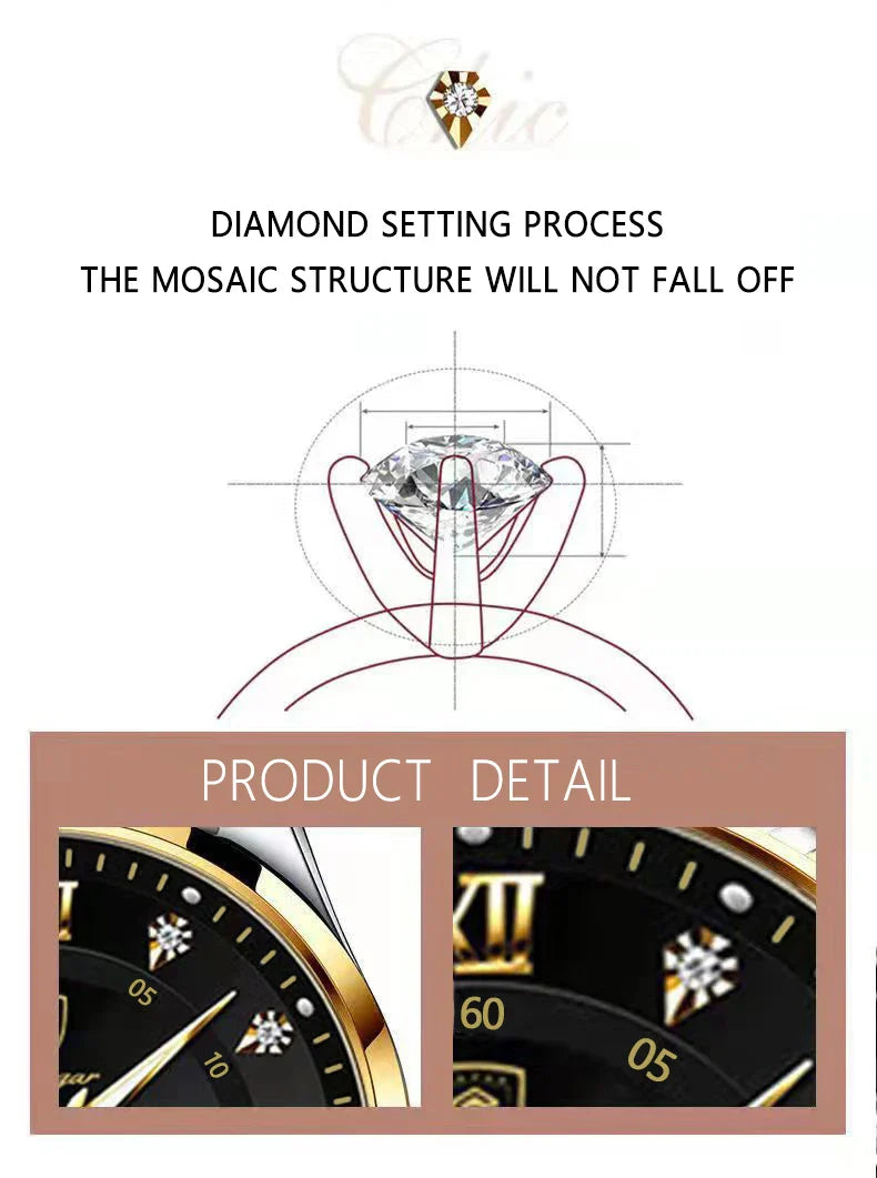 POEDAGAR Top Luxury Fashion Women Watches Waterproof Luminous Date Ladies Quartz Watch Stainless Steel Simple Casual Woman Watch